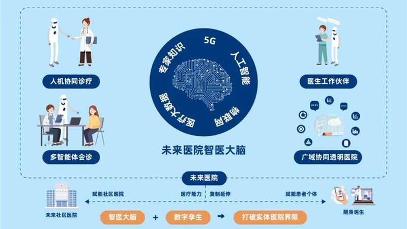 保健食品定制代工：揭秘定制化营养解决方案背后的秘密