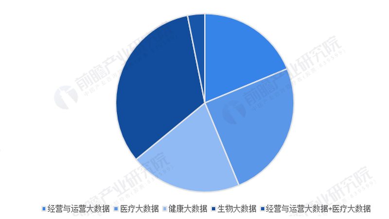 药膳调理咳嗽价格多少钱