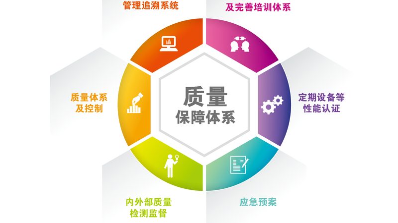 中药材：揭秘其功效与作用，了解禁忌症的重要性